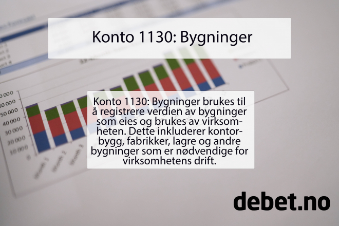 Konto 1130 Bygninger