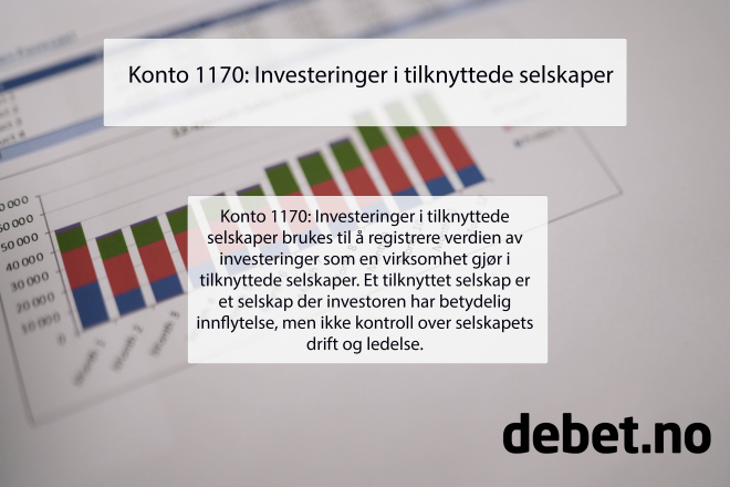 Konto 1170 Investeringer i tilknyttede selskaper