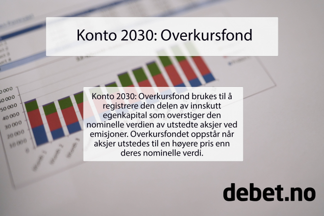 Konto 2030 Overkursfond