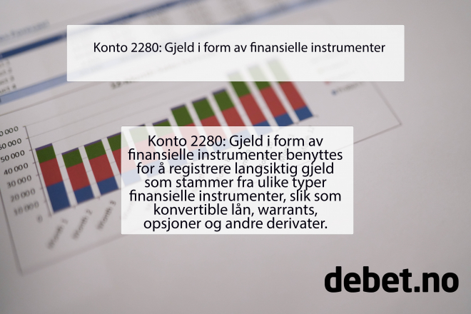 Konto 2280 Gjeld i form av finansielle instrumenter