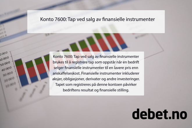 Konto 7600 Tap ved salg av finansielle instrumenter